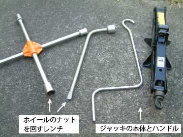 ホイールのナットを回すレンチとジャッキ（車載工具）