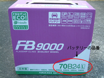 古河電池のFB9000バッテリーの外箱