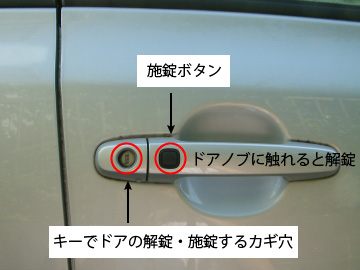 スマートキーのドアの解錠・施錠の方法