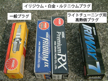 車のスパークプラグの種類