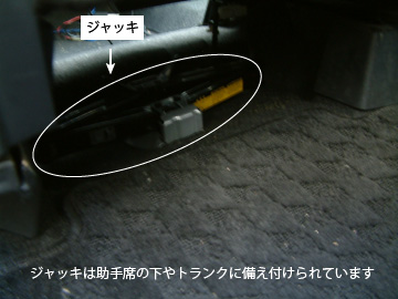 車載工具（ジャッキ本体）