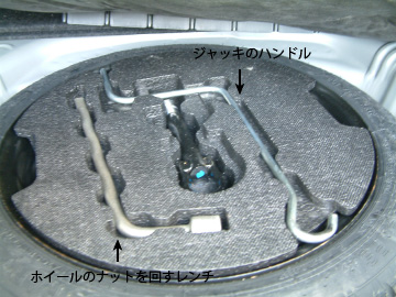 車載工具（ホイールのナットを回すレンチとジャッキのハンドル）