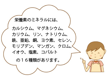 栄養素のミネラルの種類