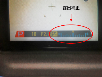 デジカメの露出補正の設定画面