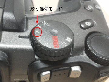 絞り優先モード