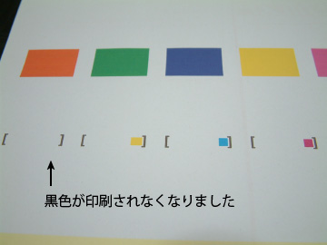 ノズルの目詰まりで黒が印刷されない