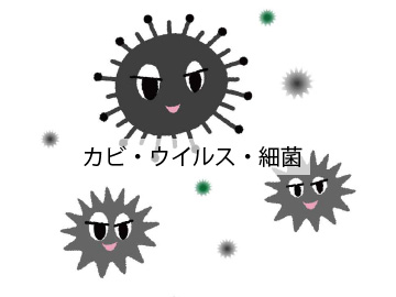 カビ・ウイルス・細菌