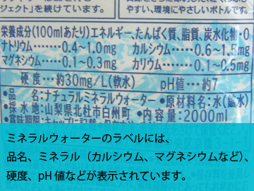 ミネラルウォーターのラベル