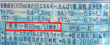 ミネラルウォーターのラベル(硬度)
