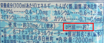 ミネラルウォーターのラベル(pH値)