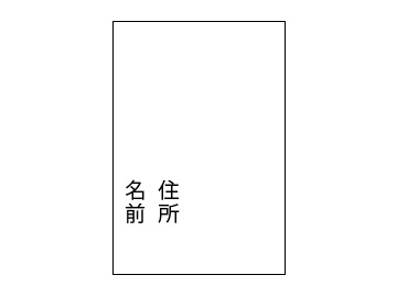 香典を入れる袋(中袋の裏書き)