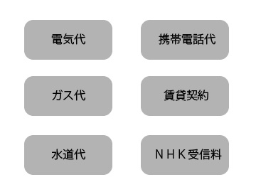 お葬式後の手続き